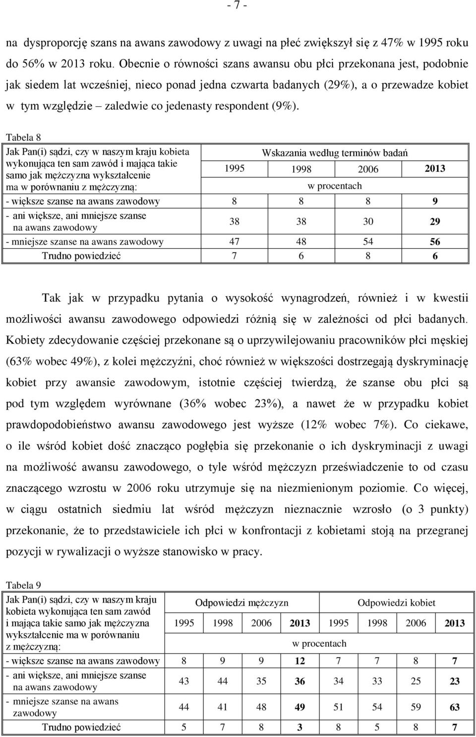 respondent (9%).