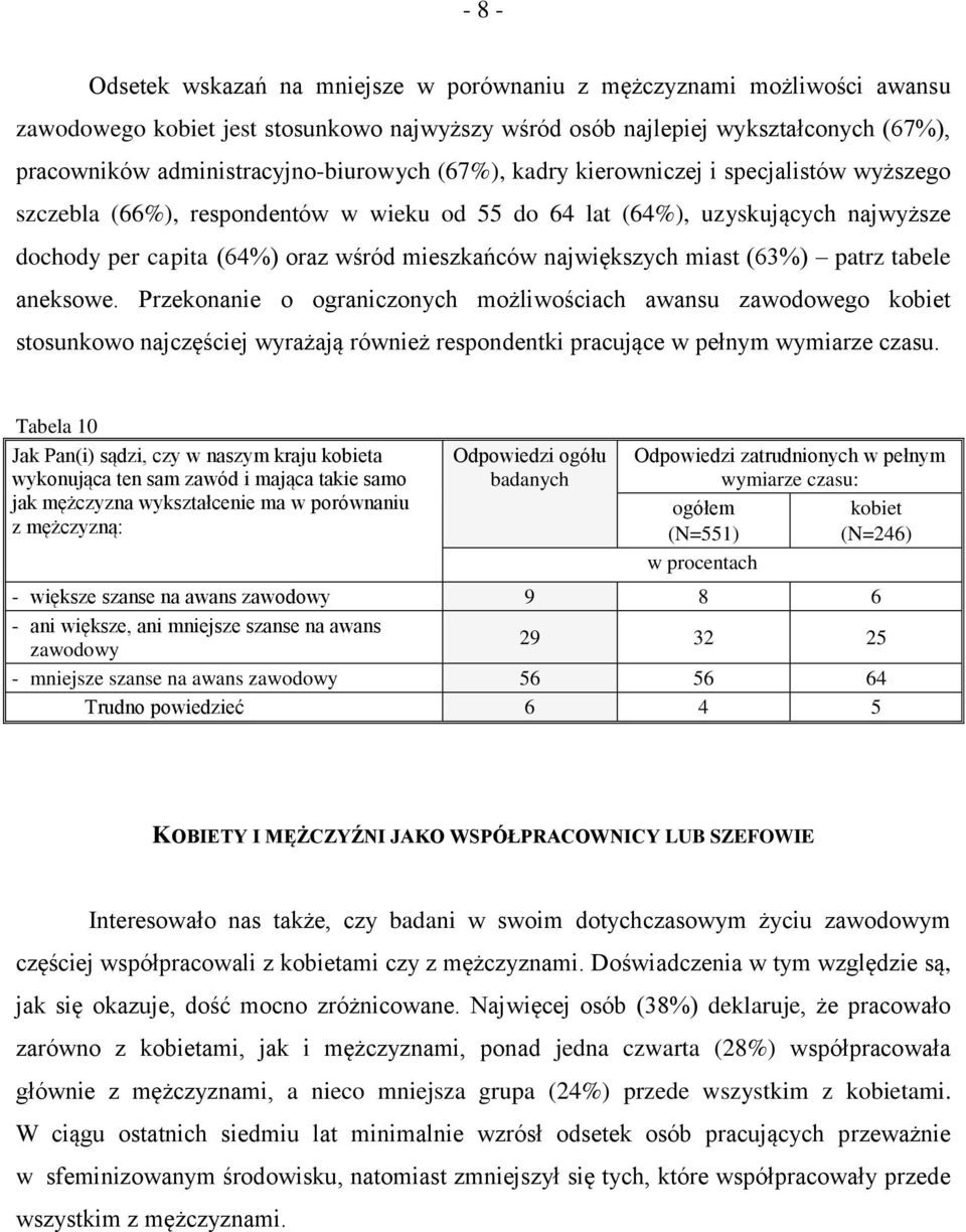 mieszkańców największych miast (63%) patrz tabele aneksowe.