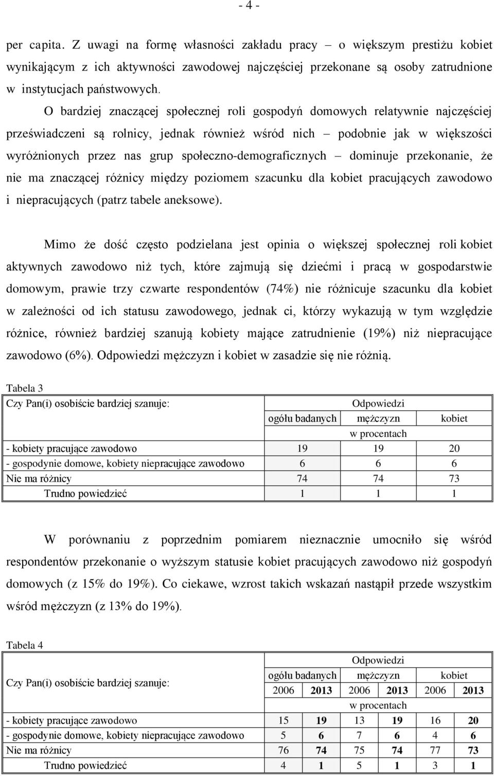 społeczno-demograficznych dominuje przekonanie, że nie ma znaczącej różnicy między poziomem szacunku dla kobiet pracujących zawodowo i niepracujących (patrz tabele aneksowe).