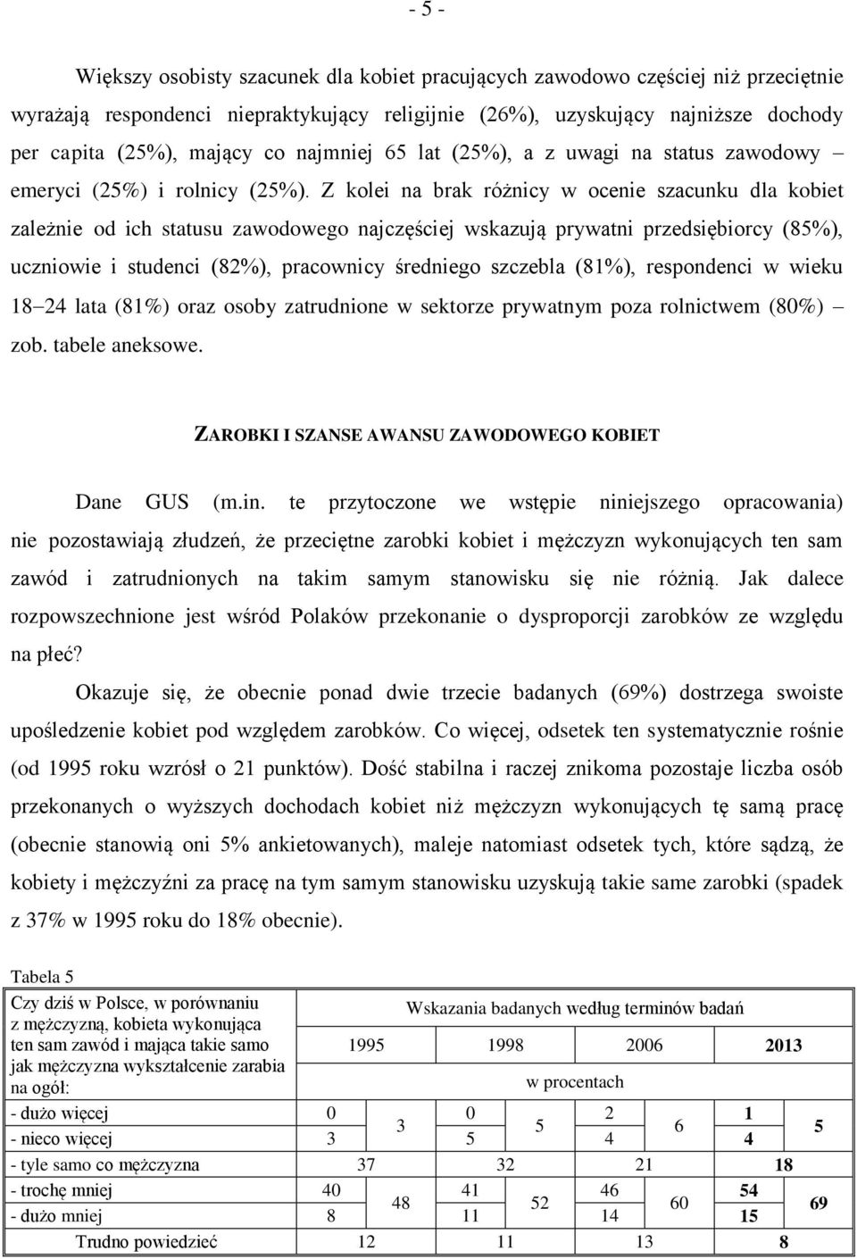 Z kolei na brak różnicy w ocenie szacunku dla kobiet zależnie od ich statusu zawodowego najczęściej wskazują prywatni przedsiębiorcy (85%), uczniowie i studenci (82%), pracownicy średniego szczebla