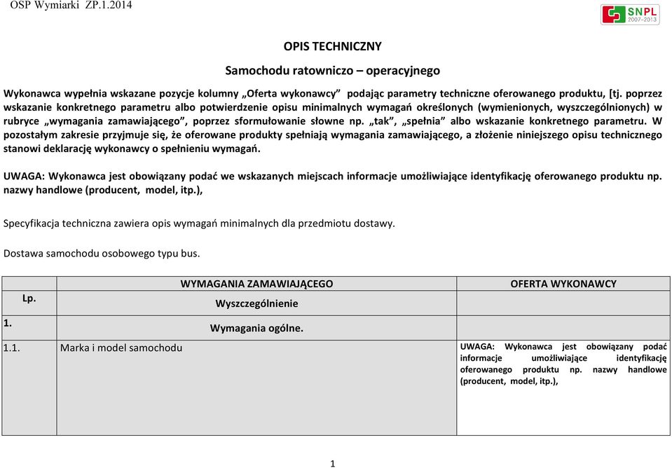 tak, spełnia albo wskazanie konkretnego parametru.