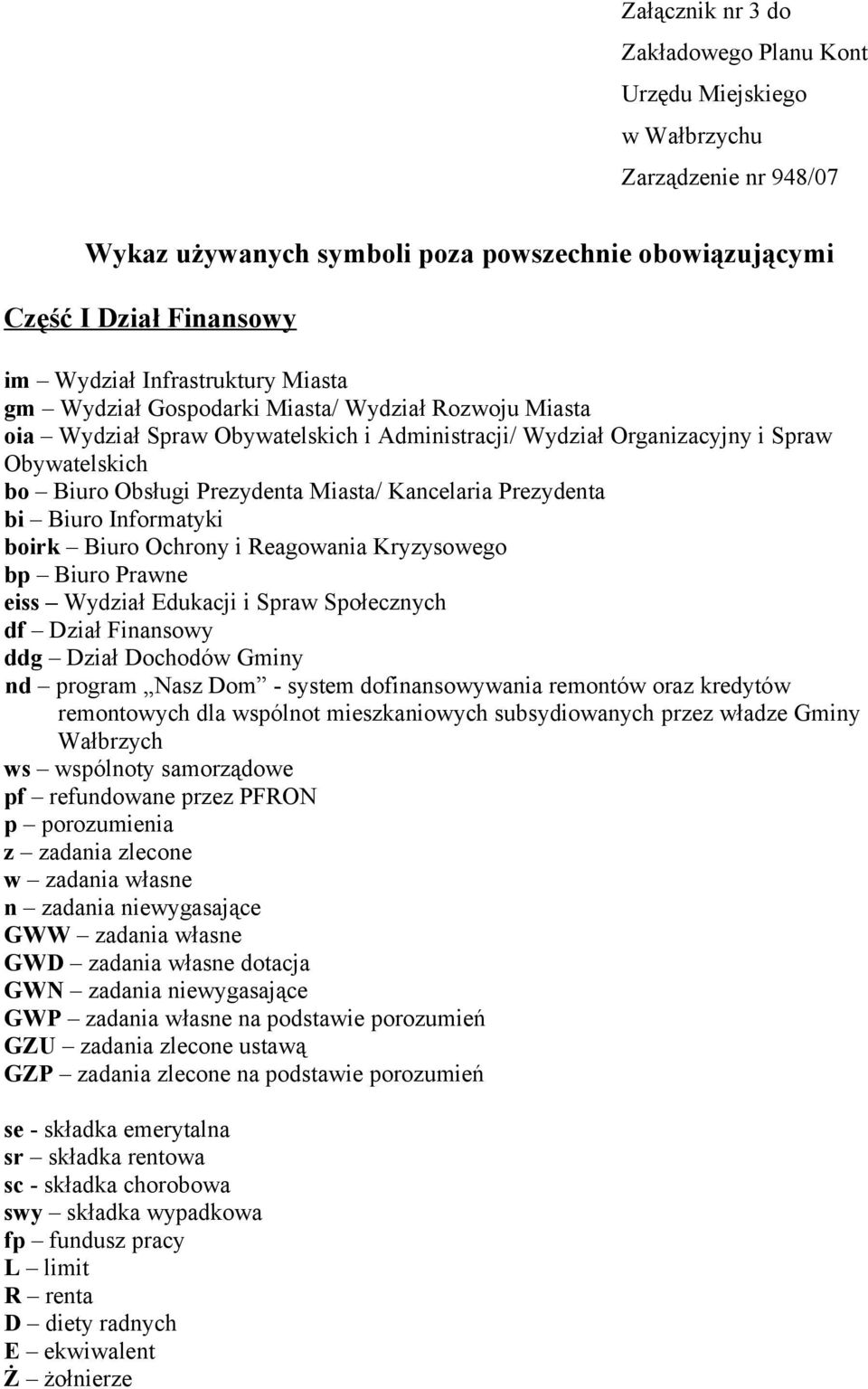 Prezydenta bi Biuro Informatyki boirk Biuro Ochrony i Reagowania Kryzysowego bp Biuro Prawne eiss Wydział Edukacji i Spraw Społecznych df Dział Finansowy ddg Dział Dochodów Gminy nd program Nasz Dom