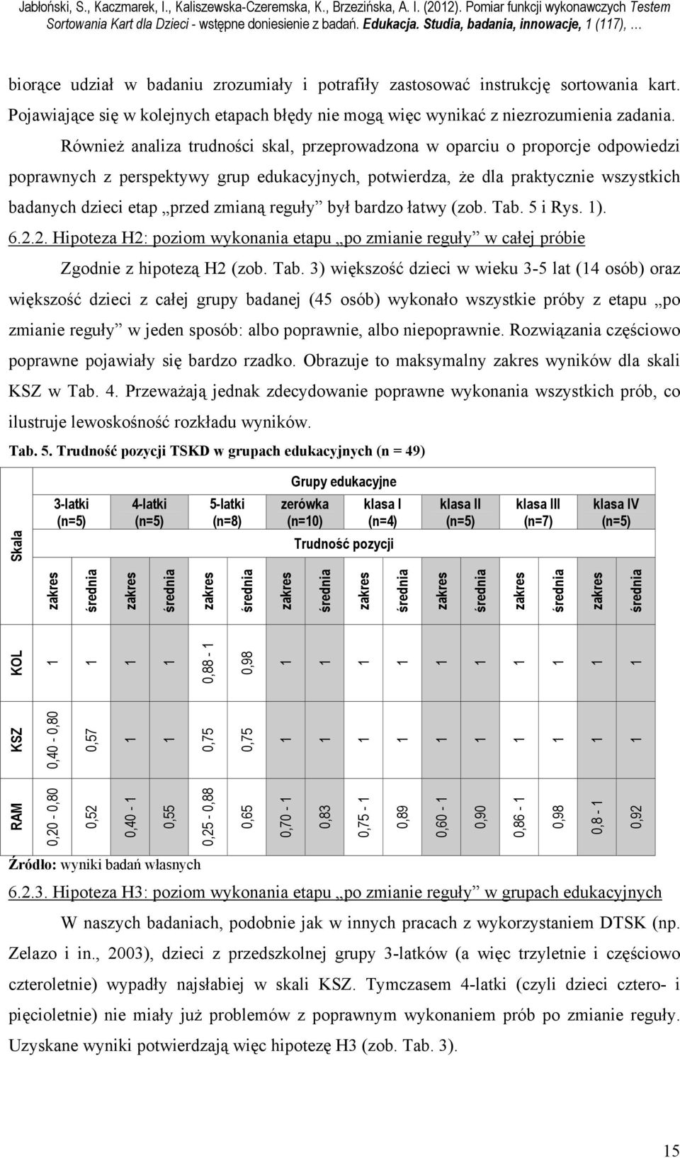 Pojawiające się w kolejnych etapach błędy nie mogą więc wynikać z niezrozumienia zadania.