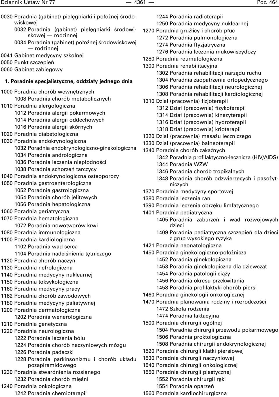 medycyny szkolnej 0050 Punkt szczepieƒ 0060 Gabinet zabiegowy 1.