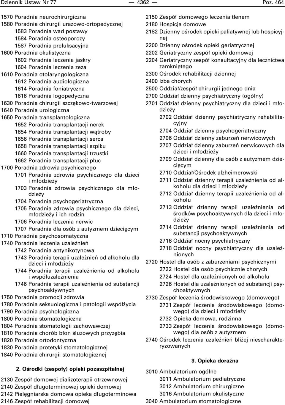 Poradnia leczenia jaskry 1604 Poradnia leczenia zeza 1610 Poradnia otolaryngologiczna 1612 Poradnia audiologiczna 1614 Poradnia foniatryczna 1616 Poradnia logopedyczna 1630 Poradnia chirurgii szcz