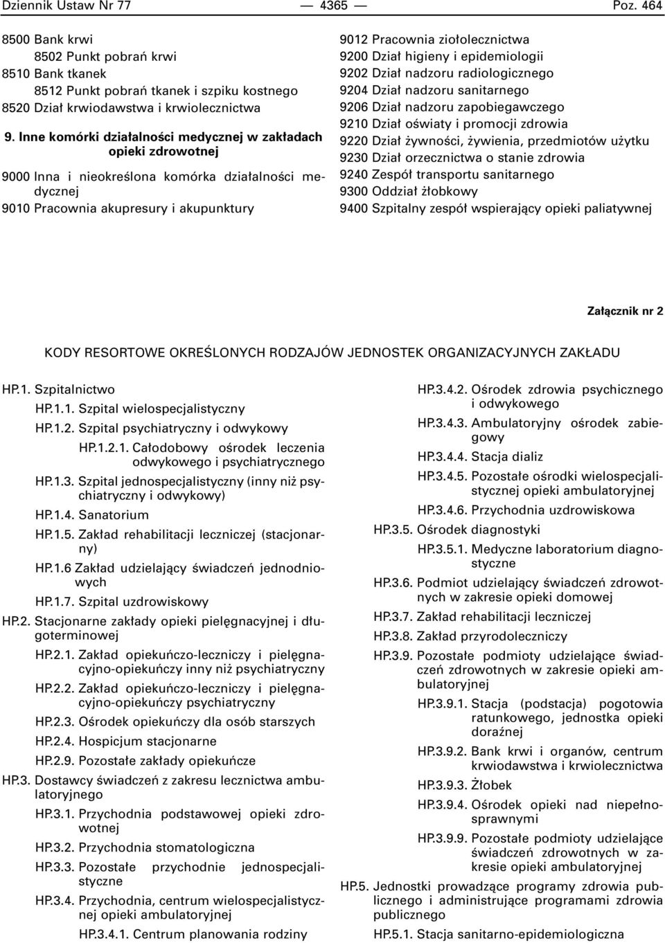 Dzia higieny i epidemiologii 9202 Dzia nadzoru radiologicznego 9204 Dzia nadzoru sanitarnego 9206 Dzia nadzoru zapobiegawczego 9210 Dzia oêwiaty i promocji zdrowia 9220 Dzia ywnoêci, ywienia,