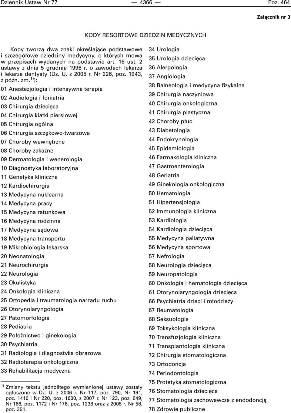 2 ustawy z dnia 5 grudnia 1996 r. o zawodach lekarza i lekarza dentysty (Dz. U. z 2005 r. Nr 226, poz. 1943, z póên. zm.