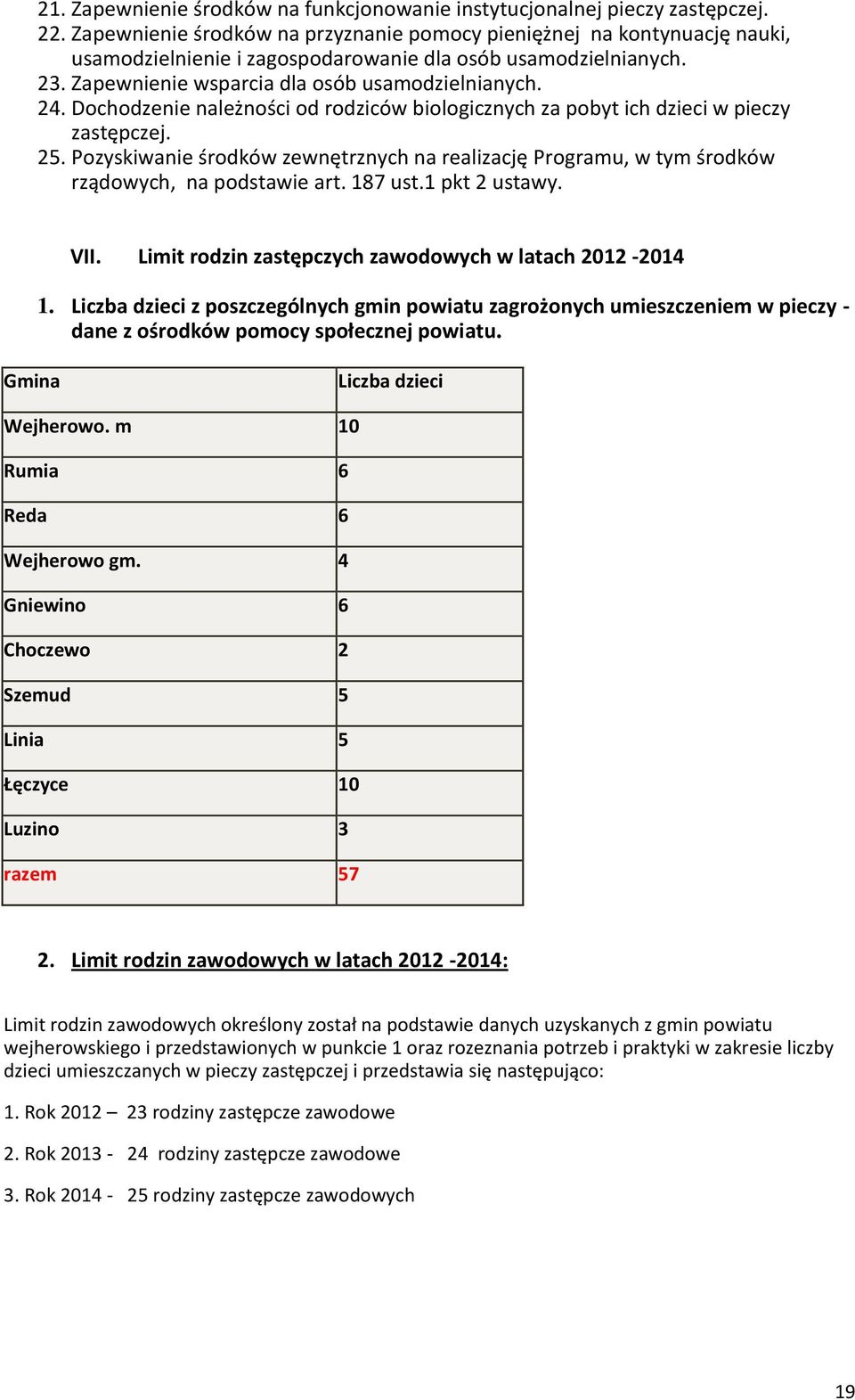 Dochodzenie należności od rodziców biologicznych za pobyt ich dzieci w pieczy zastępczej. 25. Pozyskiwanie środków zewnętrznych na realizację Programu, w tym środków rządowych, na podstawie art.