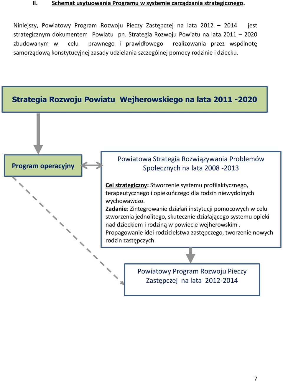 Strategia Rozwoju Powiatu Wejherowskiego na lata 2011-2020 Program operacyjny Powiatowa Strategia Rozwiązywania Problemów Społecznych na lata 2008-2013 Cel strategiczny: Stworzenie systemu