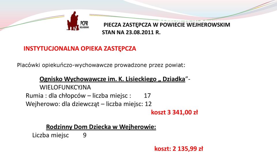 prowadzone przez powiat: Ognisko Wychowawcze im. K.