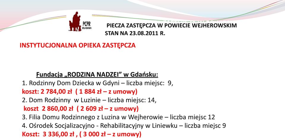 Rodzinny Dom Dziecka w Gdyni liczba miejsc: 9, koszt: 2 784,00 zł ( 1 884 zł z umowy) 2.