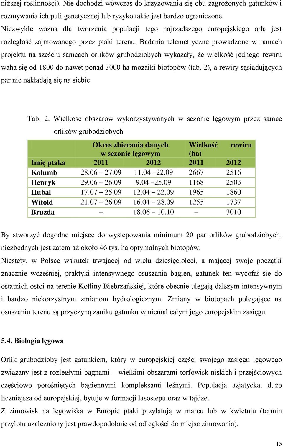 Badania telemetryczne prowadzone w ramach projektu na sześciu samcach orlików grubodziobych wykazały, że wielkość jednego rewiru waha się od 1800 do nawet ponad 3000 ha mozaiki biotopów (tab.