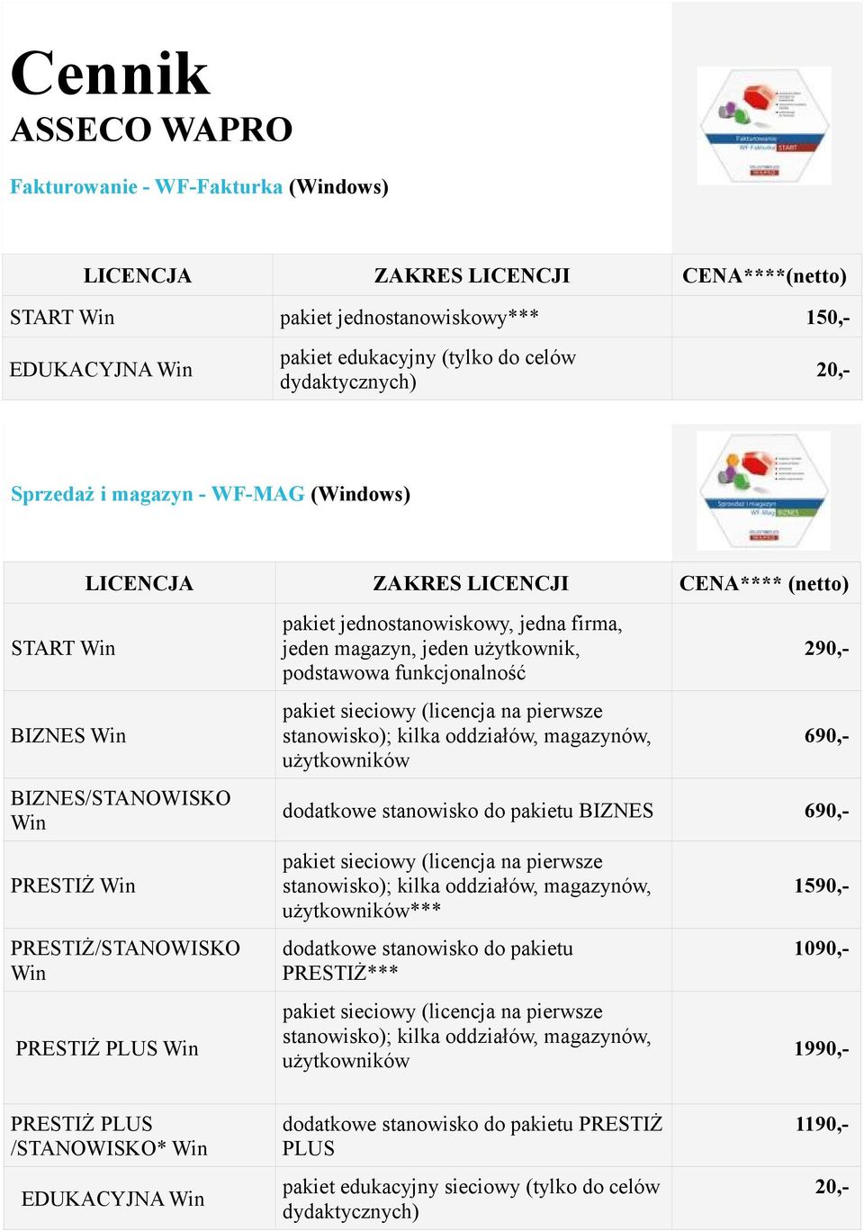 funkcjonalność stanowisko); kilka oddziałów, magazynów, użytkowników 290,- 690,- dodatkowe stanowisko do pakietu BIZNES 690,- stanowisko); kilka oddziałów, magazynów, użytkowników***