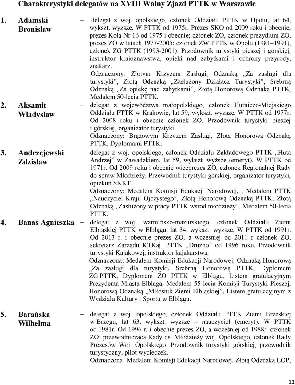 Prezes SKO od 2009 roku i obecnie, prezes Koła Nr 16 od 1975 i obecnie; członek ZO, członek prezydium ZO, prezes ZO w latach 1977-2005; członek ZW PTTK w Opolu (1981 1991), członek ZG PTTK