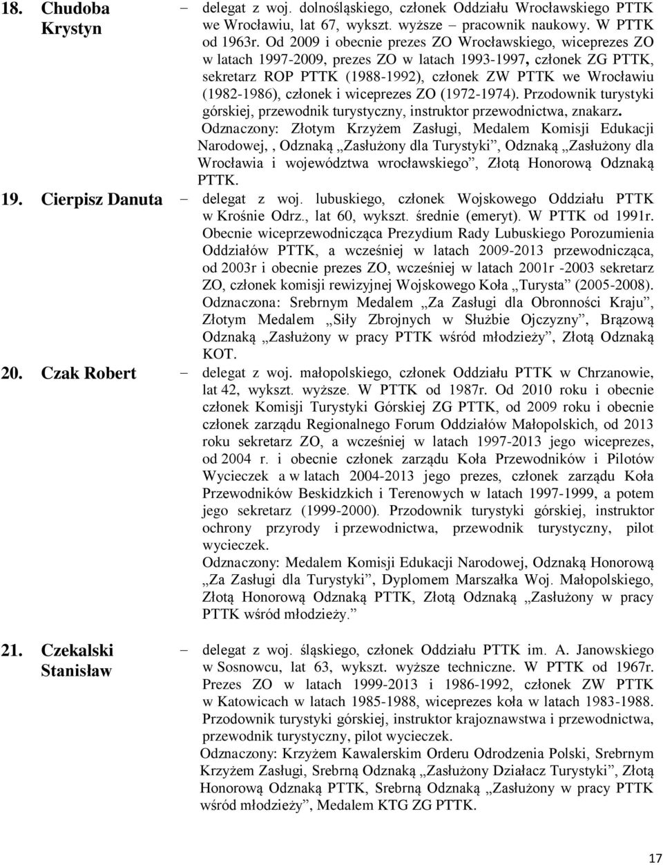 członek i wiceprezes ZO (1972-1974). Przodownik turystyki górskiej, przewodnik turystyczny, instruktor przewodnictwa, znakarz.