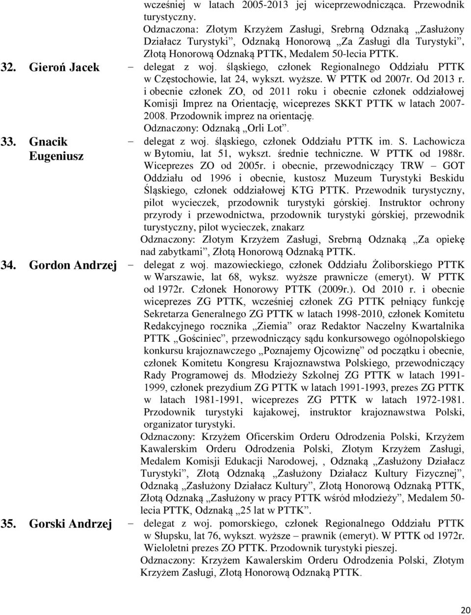 Gieroń Jacek delegat z woj. śląskiego, członek Regionalnego Oddziału PTTK w Częstochowie, lat 24, wykszt. wyższe. W PTTK od 2007r. Od 2013 r.