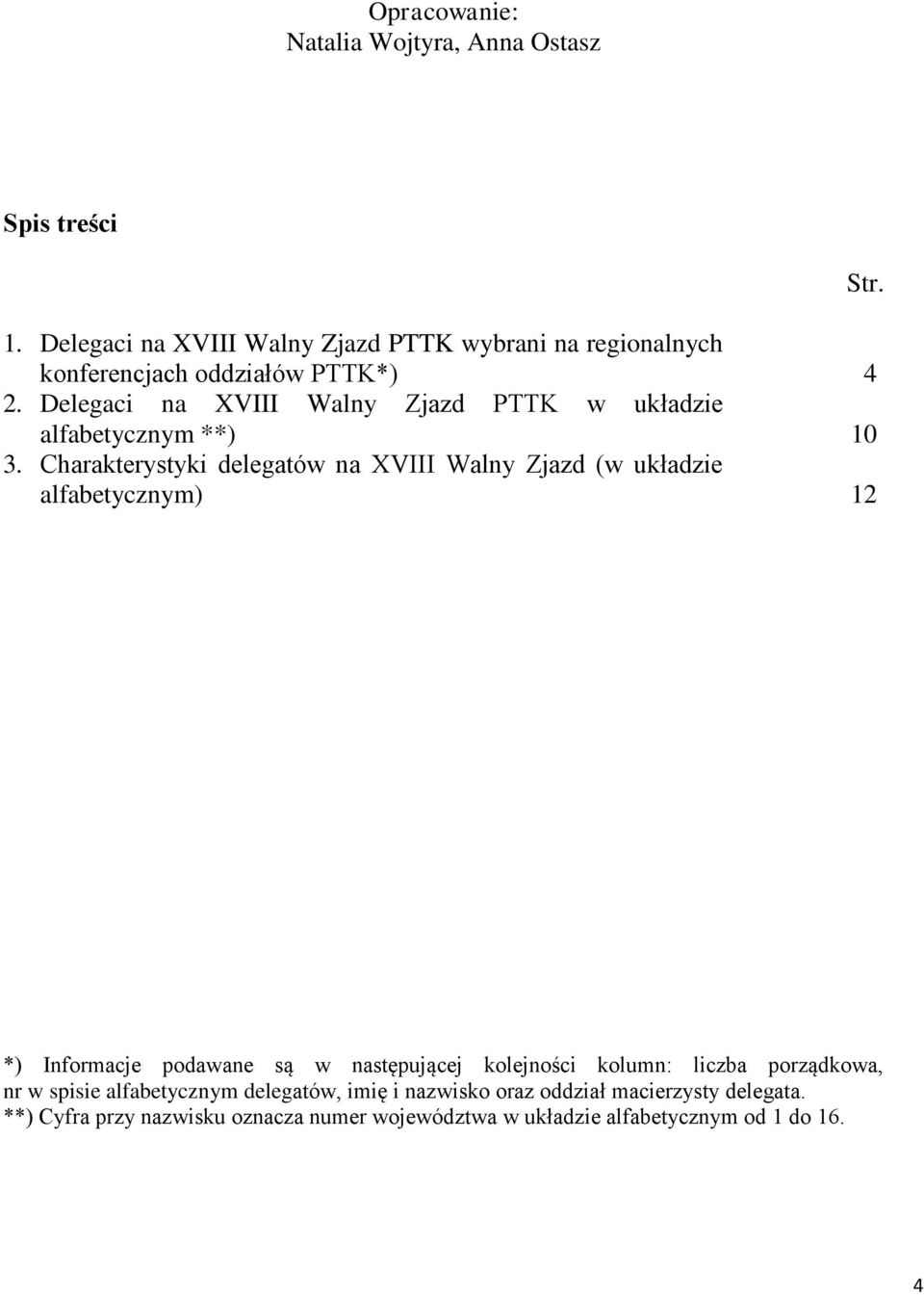 Delegaci na XVIII Walny Zjazd PTTK w układzie alfabetycznym **) 10 3.