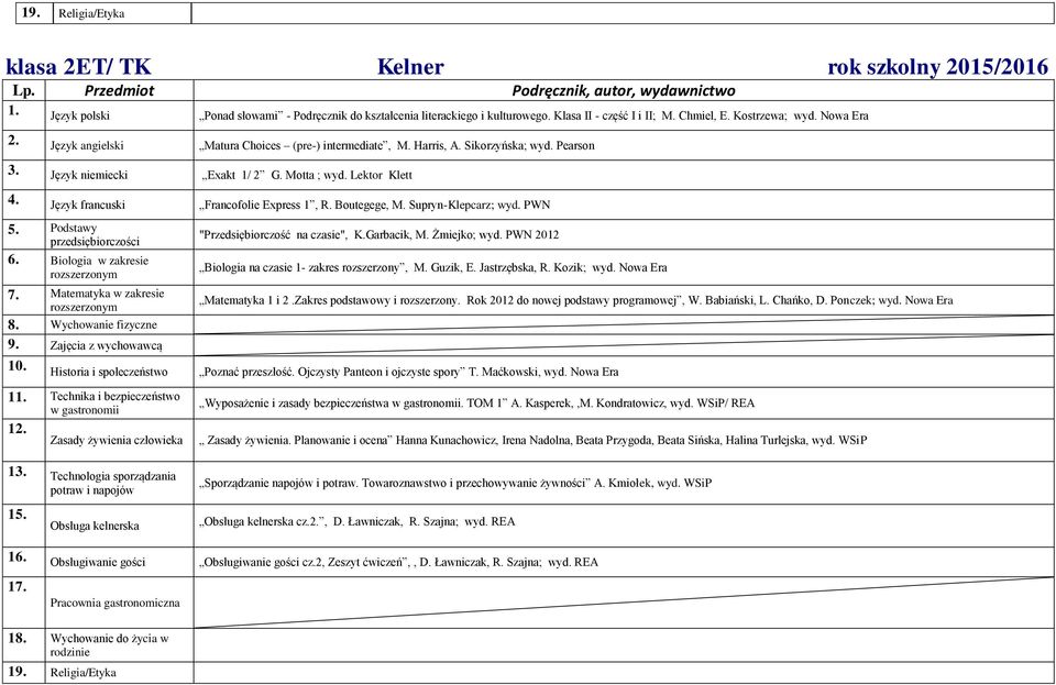 Język francuski Francofolie Express 1, R. Boutegege, M. Supryn-Klepcarz; wyd. PWN 5. Podstawy przedsiębiorczości 6. Biologia w zakresie "Przedsiębiorczość na czasie", K.Garbacik, M. Żmiejko; wyd.