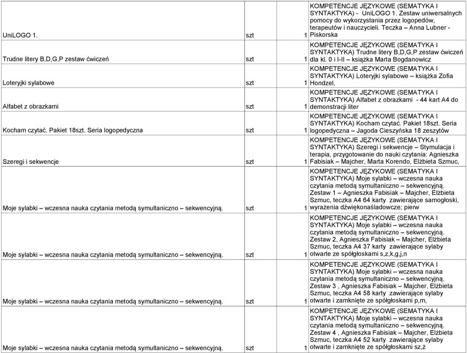 Seria logopedyczna szt 1 Szeregi i sekwencje szt 1 Moje sylabki wczesna nauka czytania metodą symultaniczno sekwencyjną. szt 1 Moje sylabki wczesna nauka czytania metodą symultaniczno sekwencyjną. szt 1 Moje sylabki wczesna nauka czytania metodą symultaniczno sekwencyjną. szt 1 Moje sylabki wczesna nauka czytania metodą symultaniczno sekwencyjną. szt 1 SYNTAKTYKA) Trudne litery B,D,G,P zestaw ćwiczeń dla kl.