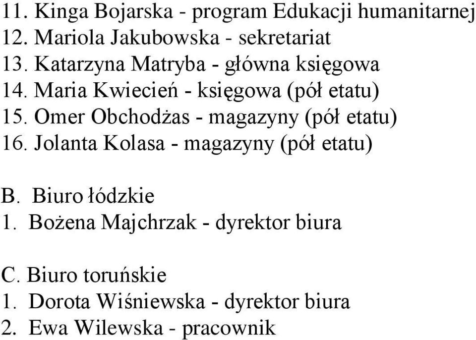 Omer Obchodżas - magazyny (pół etatu) 16. Jolanta Kolasa - magazyny (pół etatu) B.