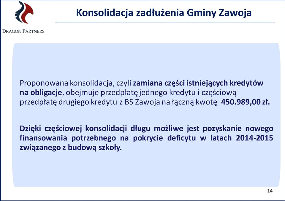 BS Zawoja na łączną kwotę 450.989,00 zł.