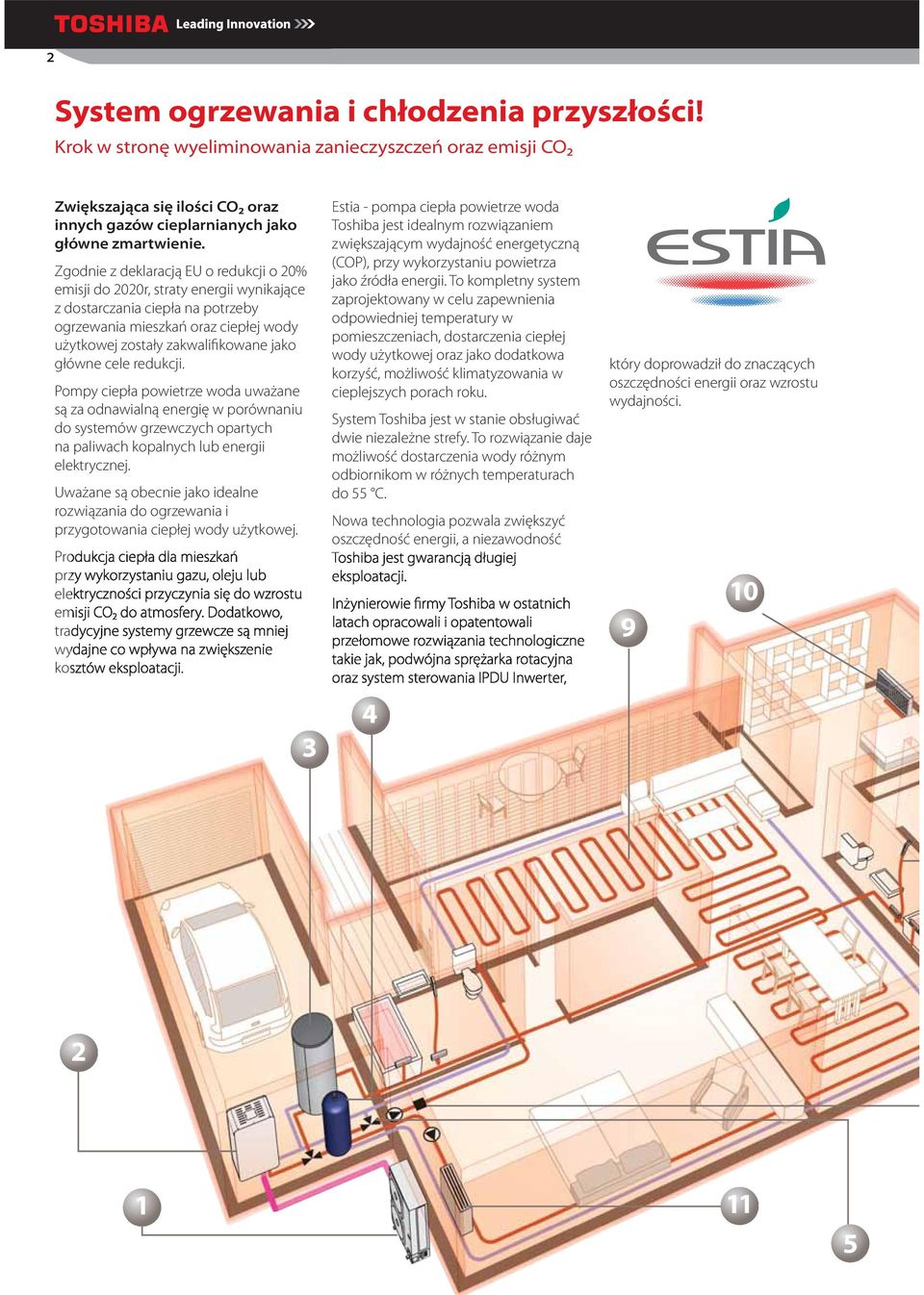 główne cele redukcji. Pompy ciepła powietrze woda uważane są za odnawialną energię w porównaniu do systemów grzewczych opartych na paliwach kopalnych lub energii elektrycznej.