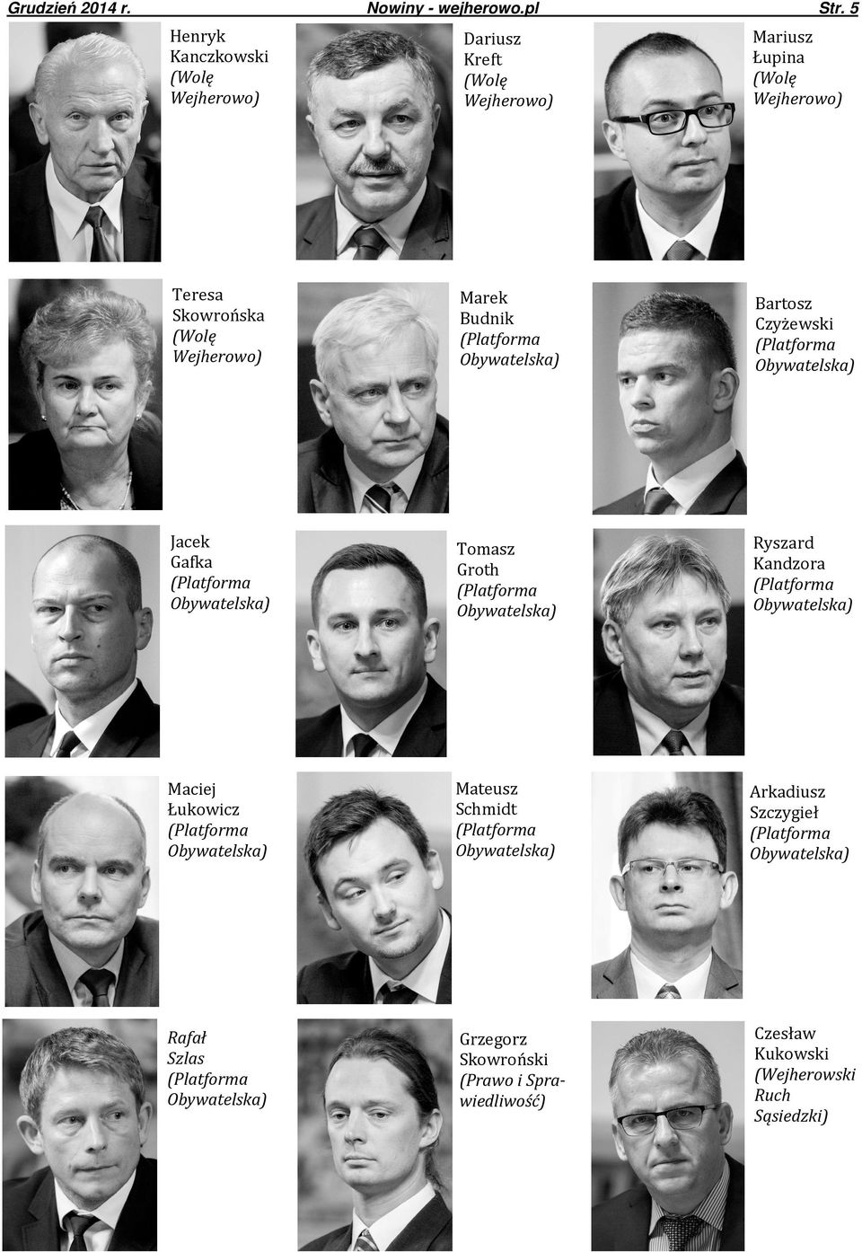 Bartosz Czyżewski Jacek Gafka Tomasz Groth Ryszard Kandzora Maciej Łukowicz Mateusz