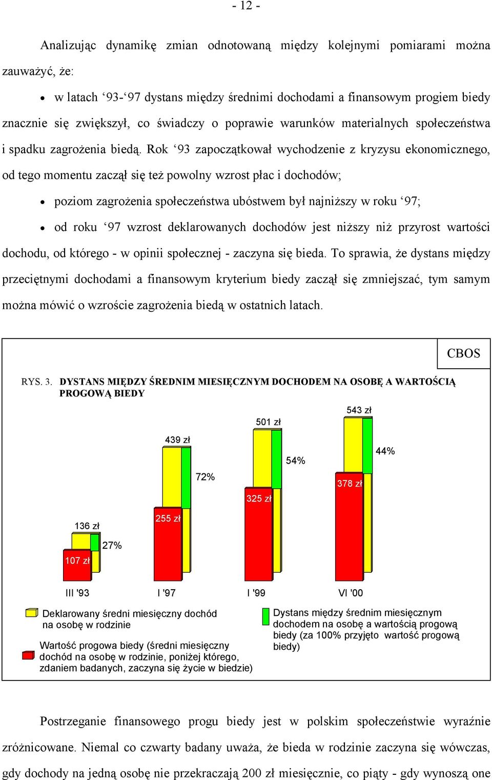 Rok 93 zapoczątkował wychodzenie z kryzysu ekonomicznego, od tego momentu zaczął się też powolny wzrost płac i dochodów; #" poziom zagrożenia społeczeństwa ubóstwem był najniższy w roku 97; #" od