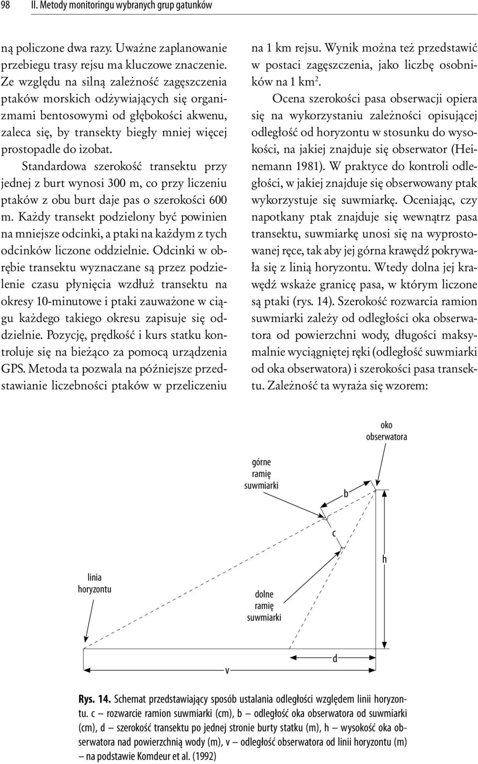 Standardowa szerokość transektu przy jednej z burt wynosi 300 m, co przy liczeniu ptaków z obu burt daje pas o szerokości 600 m.