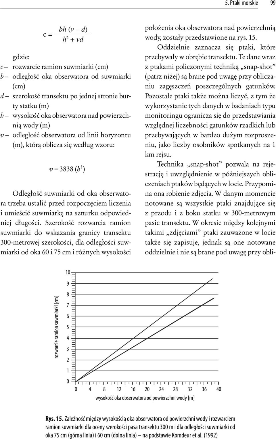 rozpoczęciem liczenia i umieścić suwmiarkę na sznurku odpowiedniej długości.