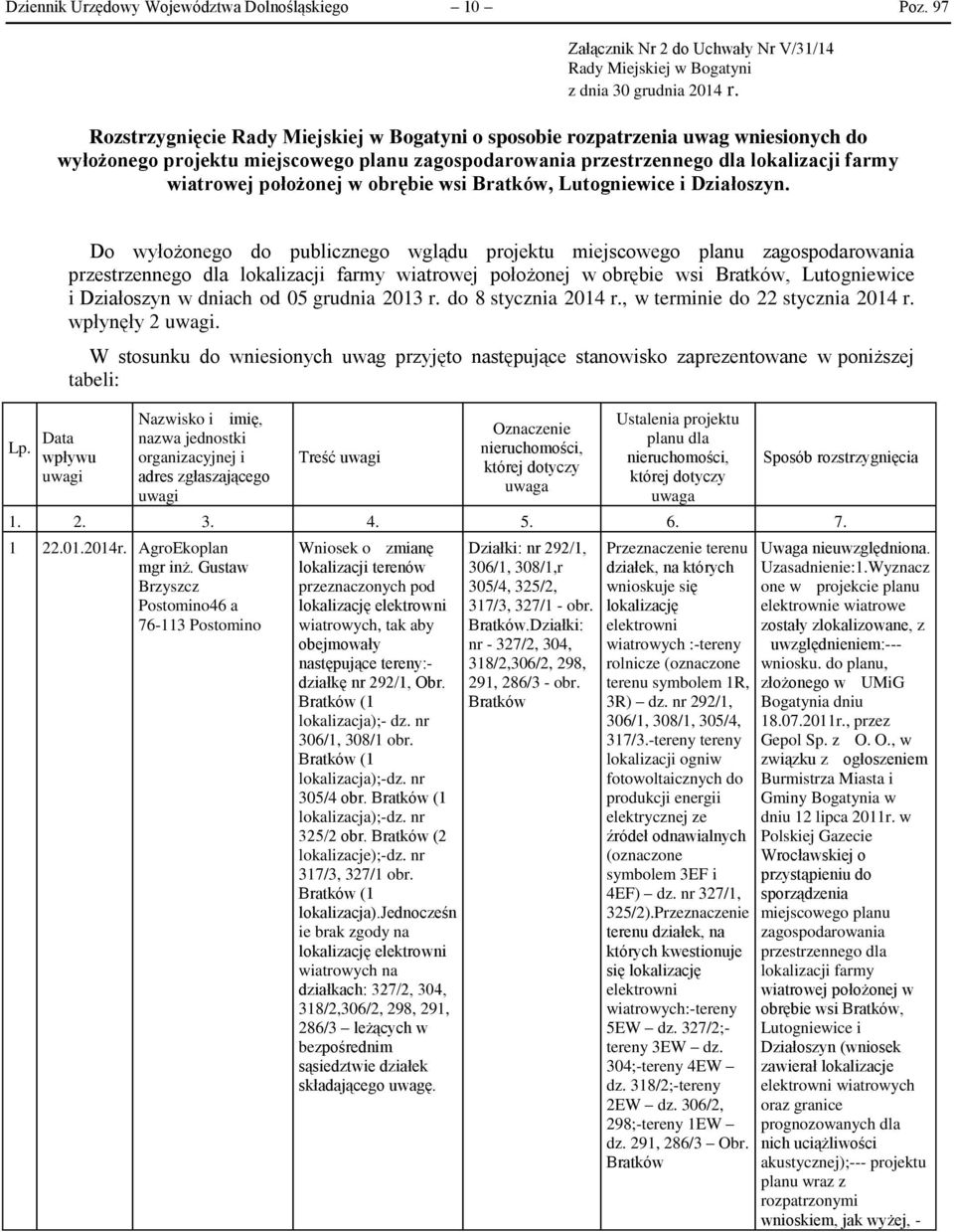 obrębie wsi Bratków, Lutogniewice i Działoszyn. Lp.