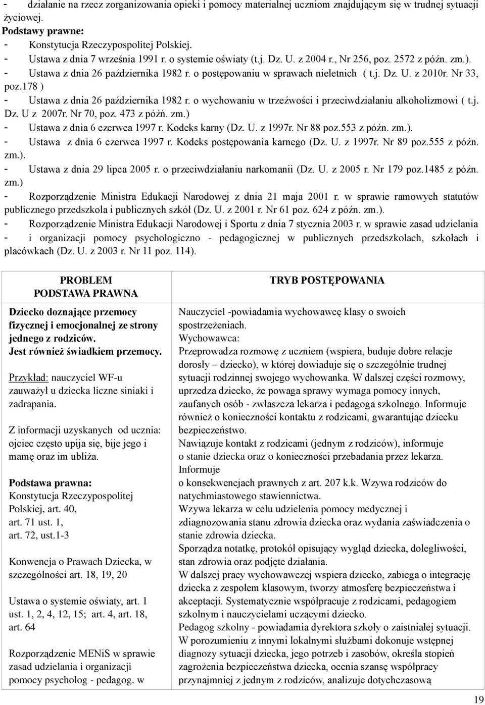 Nr 33, poz.178 ) - Ustawa z dnia 26 października 1982 r. o wychowaniu w trzeźwości i przeciwdziałaniu alkoholizmowi ( t.j. Dz. U z 2007r. Nr 70, poz. 473 z późń. zm.) - Ustawa z dnia 6 czerwca 1997 r.