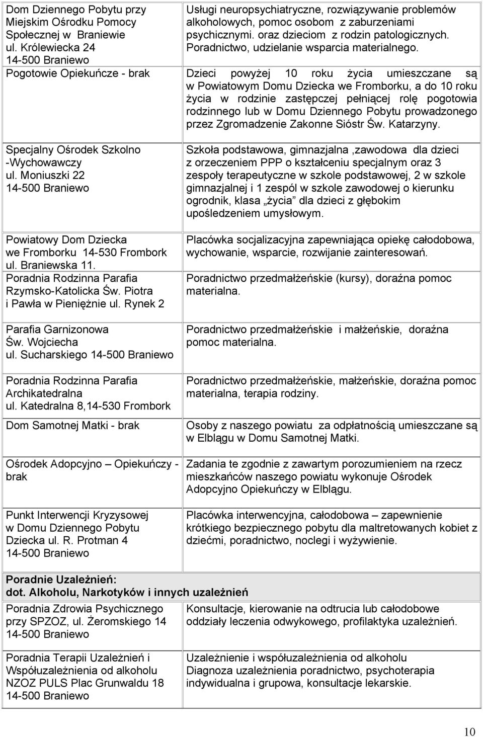 Wojciecha ul. Sucharskiego Poradnia Rodzinna Parafia Archikatedralna ul.