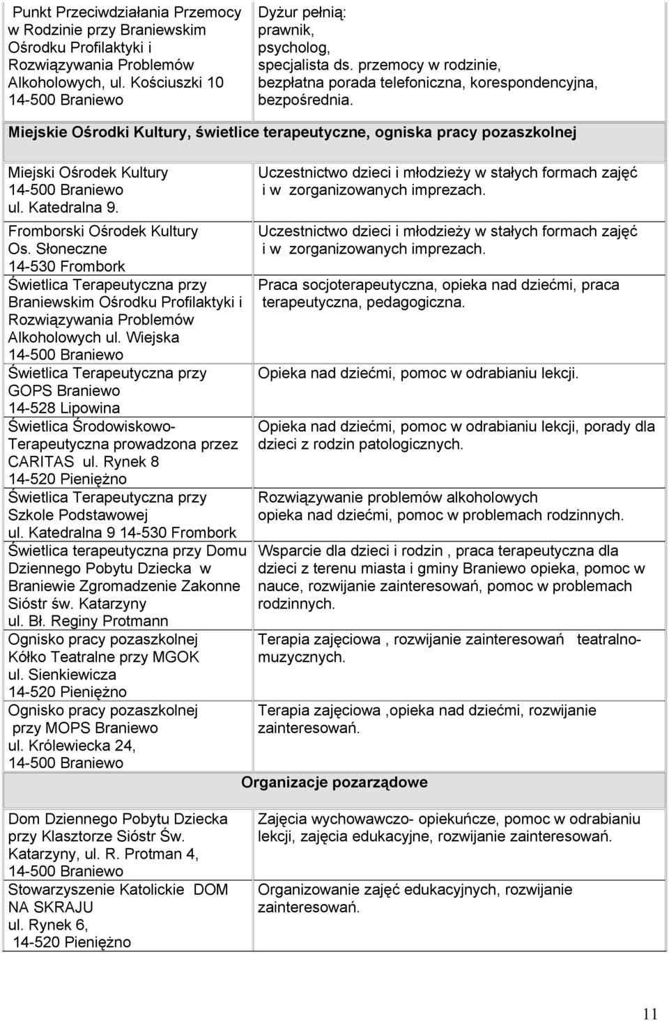 Katedralna 9. Fromborski Ośrodek Kultury Os. Słoneczne 14-530 Frombork Świetlica Terapeutyczna przy Braniewskim Ośrodku Profilaktyki i Rozwiązywania Problemów Alkoholowych ul.