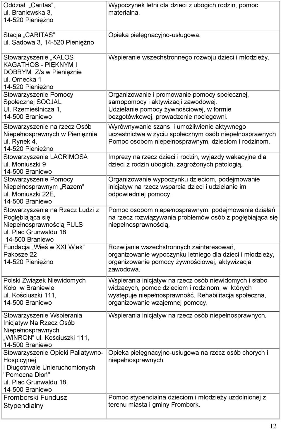 Rynek 4, 14-520 Pieniężno Stowarzyszenie LACRIMOSA ul. Moniuszki 9 Stowarzyszenie Pomocy Niepełnosprawnym Razem ul.