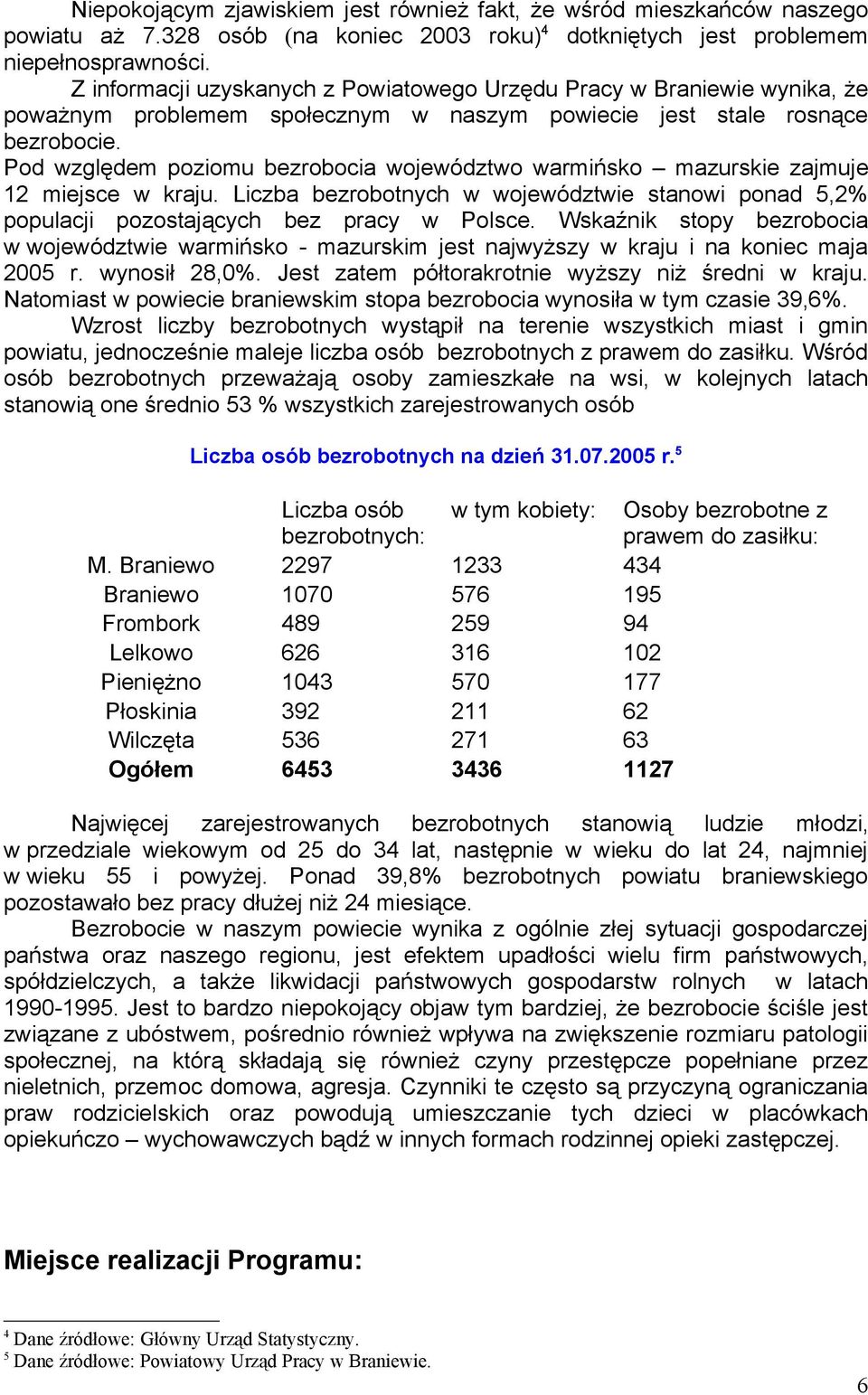 Pod względem poziomu bezrobocia województwo warmińsko mazurskie zajmuje 12 miejsce w kraju. Liczba bezrobotnych w województwie stanowi ponad 5,2% populacji pozostających bez pracy w Polsce.