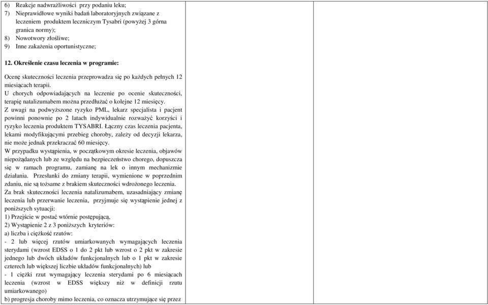 U chorych odpowiadających na leczenie po ocenie skuteczności, terapię natalizumabem można przedłużać o kolejne 12 miesięcy.