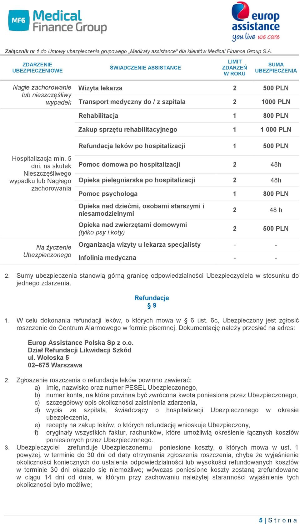 5 dni, na skutek Nieszczęśliwego wypadku lub Nagłego zachorowania Na życzenie Ubezpieczonego Pomoc domowa po hospitalizacji 2 48h Opieka pielęgniarska po hospitalizacji 2 48h Pomoc psychologa 1 800