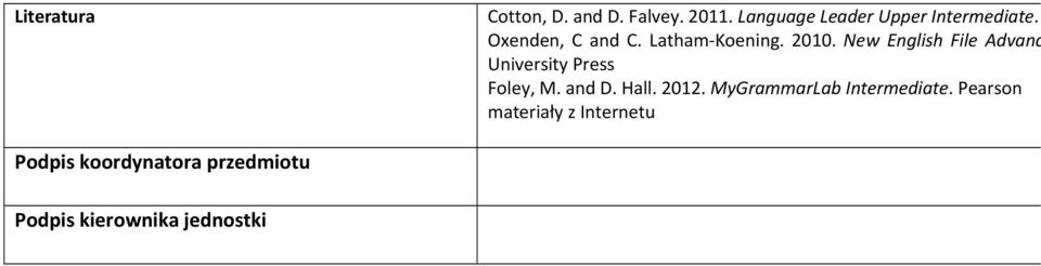 New English File Advanc University Press Foley, M. and D. Hall. 2012.