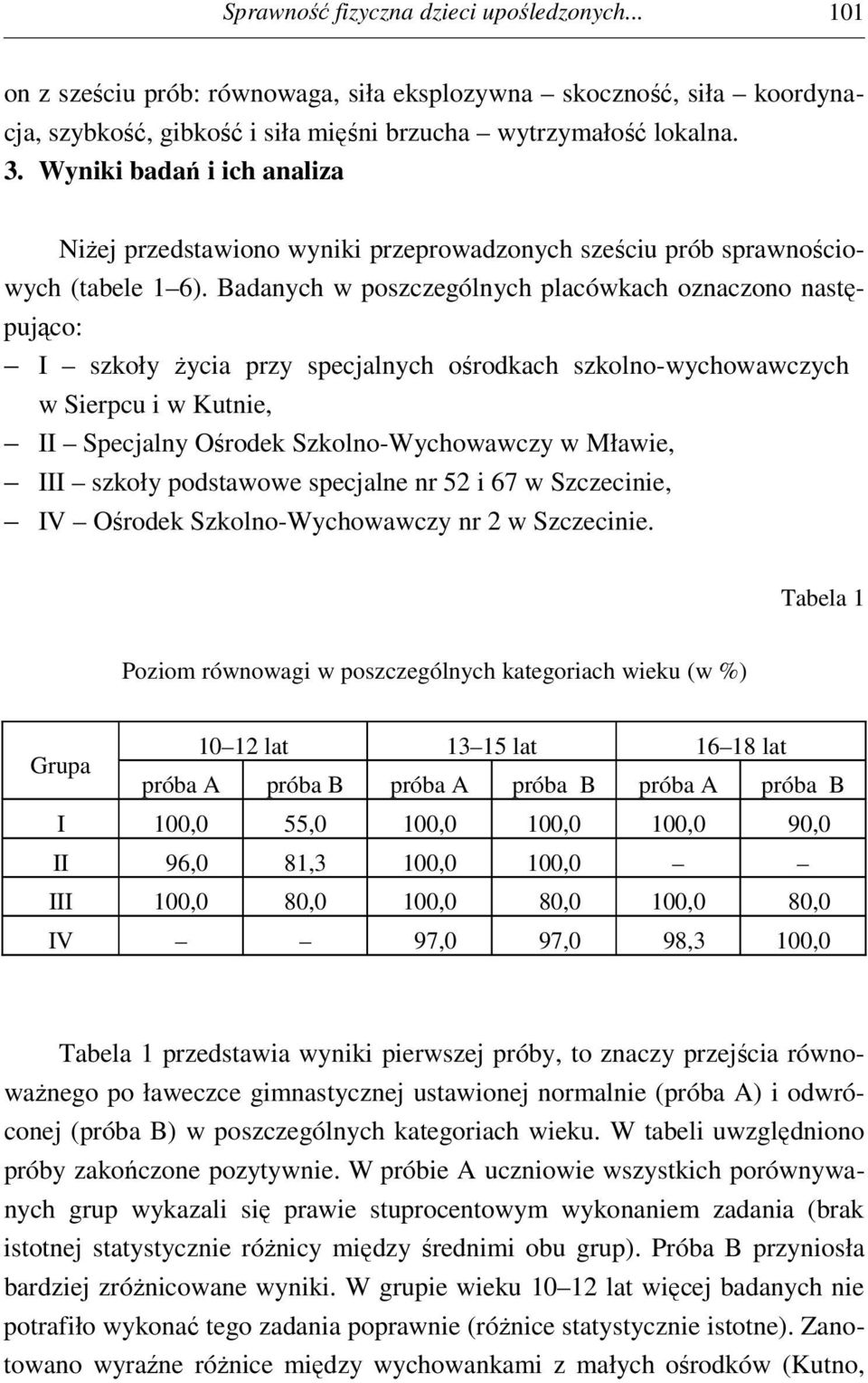 Badanych w poszczególnych placówkach oznaczono następująco: I szkoły życia przy specjalnych ośrodkach szkolno-wychowawczych w Sierpcu i w Kutnie, II Specjalny Ośrodek Szkolno-Wychowawczy w Mławie,