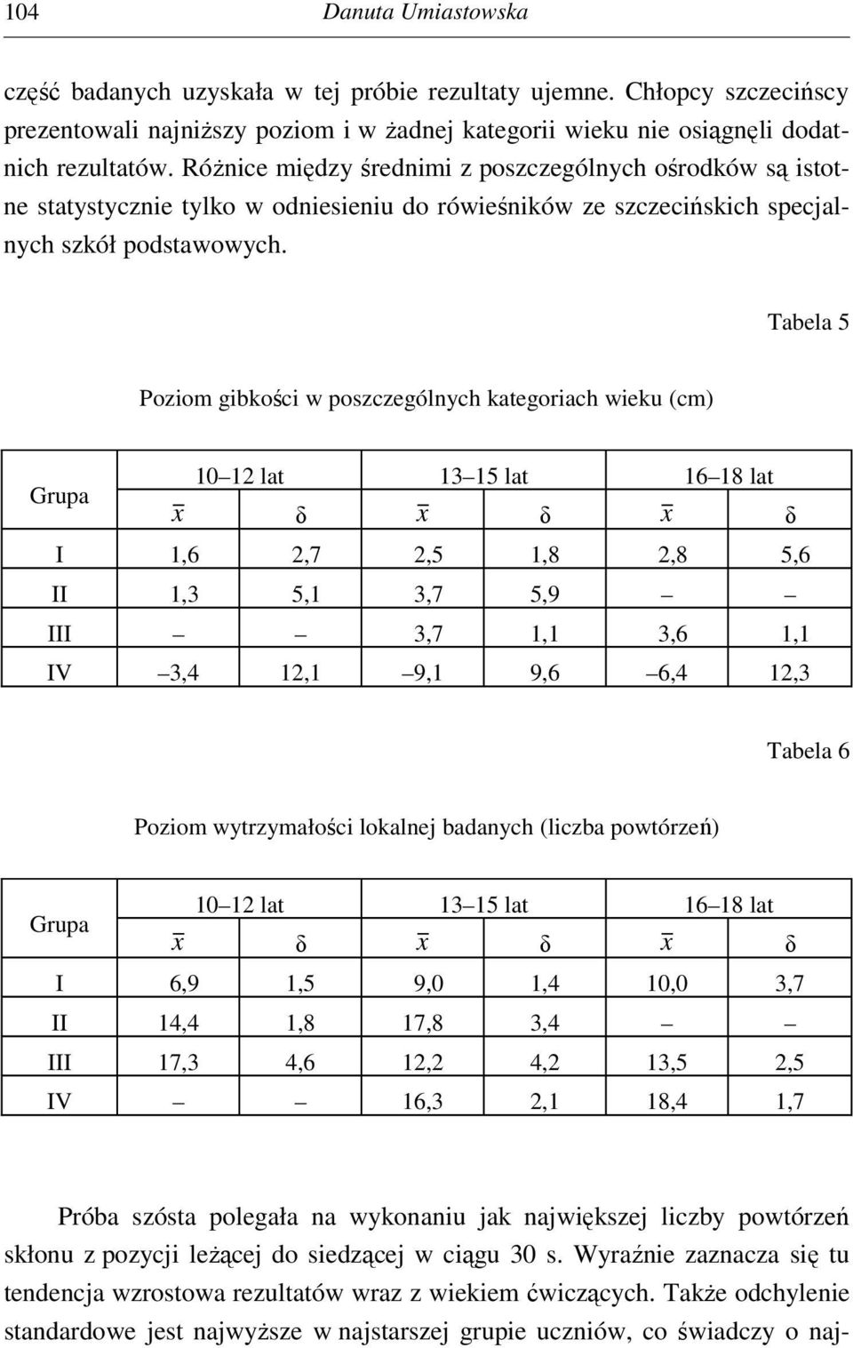 Tabela 5 Poziom gibkości w poszczególnych kategoriach wieku (cm) x δ x δ x δ I 1,6 2,7 2,5 1,8 2,8 5,6 II 1,3 5,1 3,7 5,9 III 3,7 1,1 3,6 1,1 IV 3,4 12,1 9,1 9,6 6,4 12,3 Tabela 6 Poziom