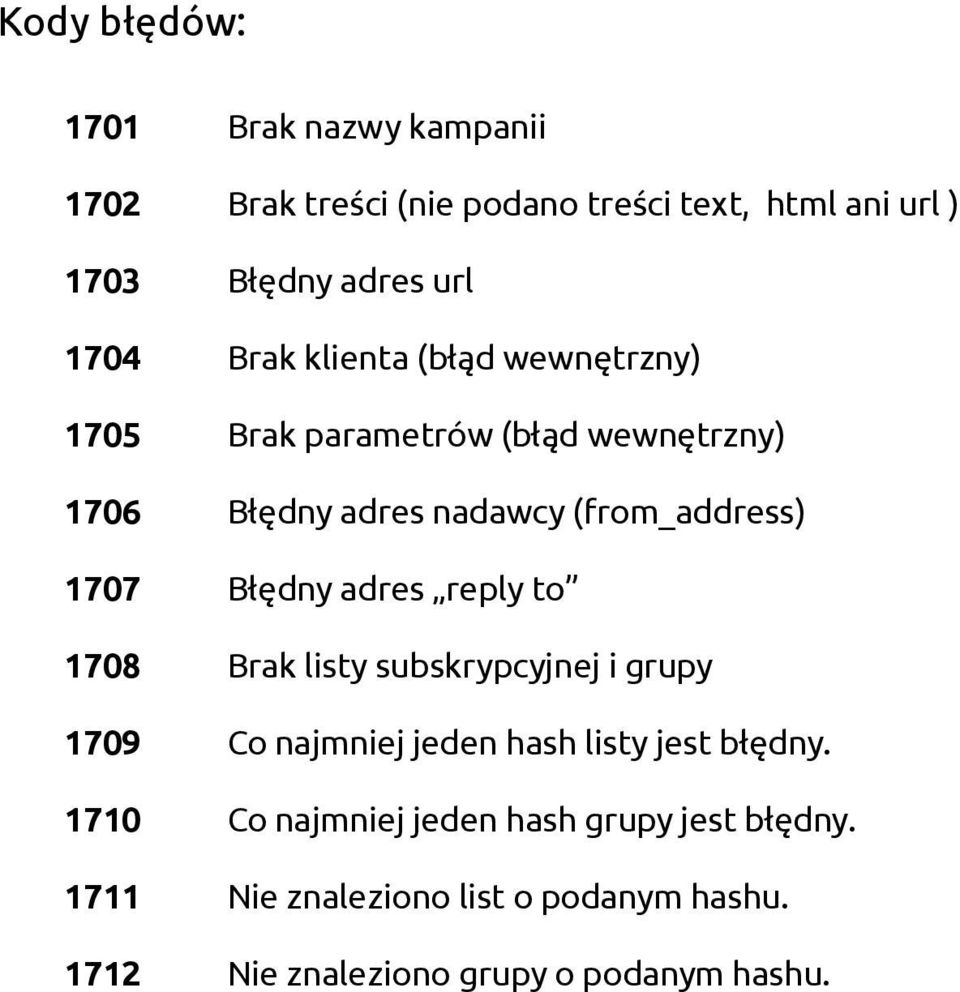 1707 Błędny adres reply to 1708 Brak listy subskrypcyjnej i grupy 1709 Co najmniej jeden hash listy jest błędny.