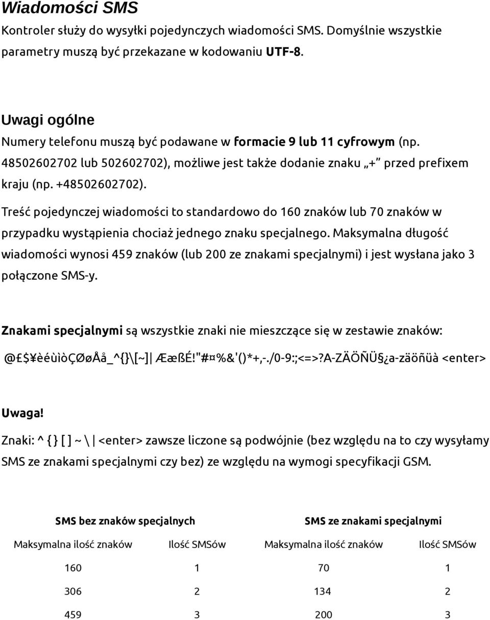 Treść pojedynczej wiadomości to standardowo do 160 znaków lub 70 znaków w przypadku wystąpienia chociaż jednego znaku specjalnego.