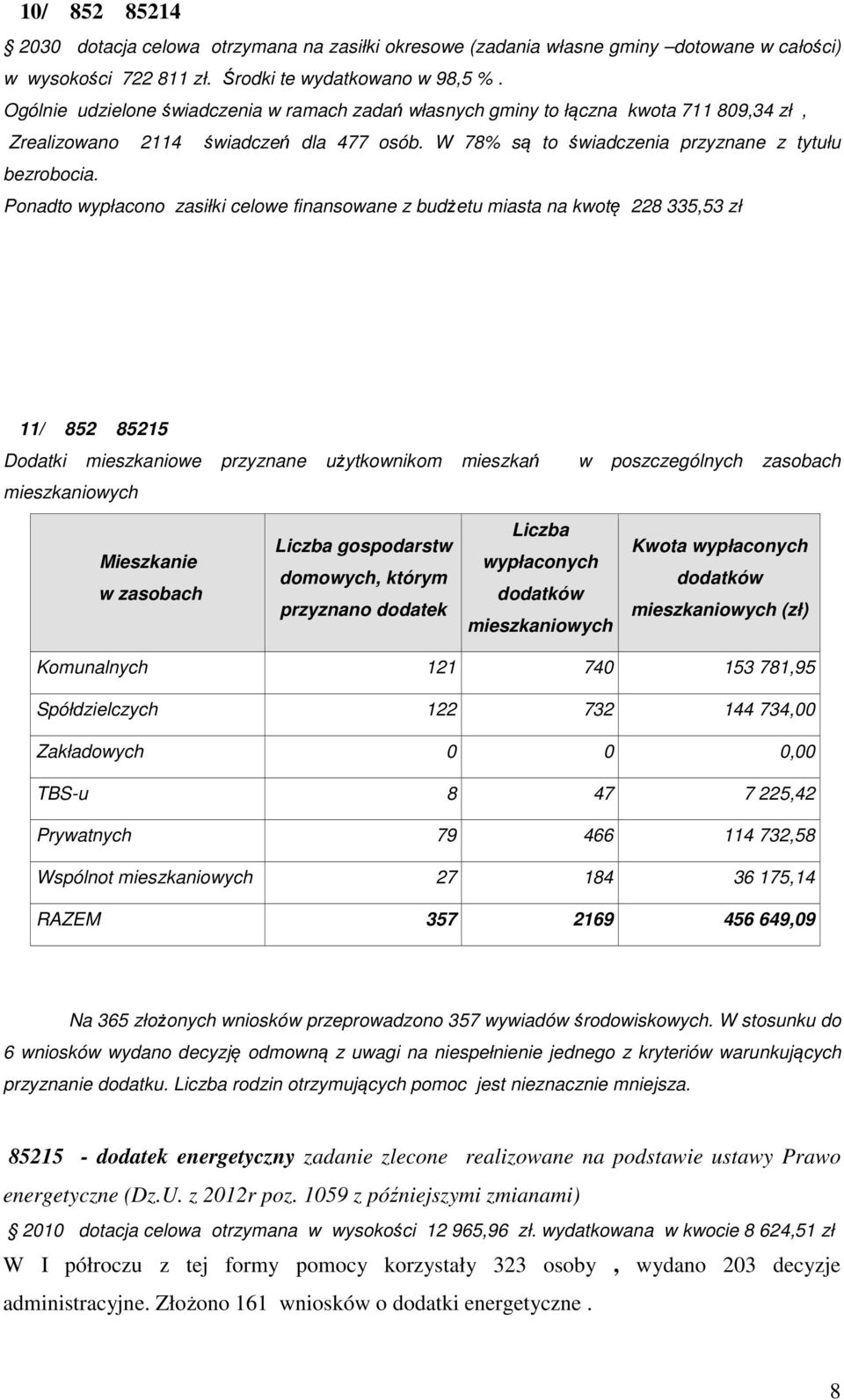 Ponadto wypłacono zasiłki celowe finansowane z budżetu miasta na kwotę 228 335,53 zł 11/ 852 85215 Dodatki mieszkaniowe przyznane użytkownikom mieszkań w poszczególnych zasobach mieszkaniowych