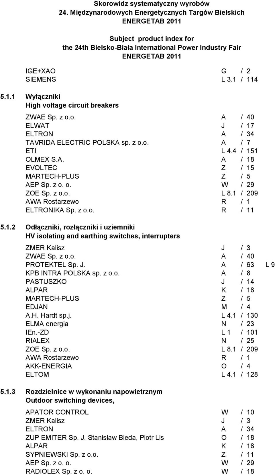 z o.o. A / 40 PROTEKTEL Sp. J. A / 63 L 9 KPB INTRA POLSKA sp. z o.o. A / 8 PASTUSZKO J / 14 ALPAR K / 18 MARTECH-PLUS Z / 5 EDJAN M / 4 A.H. Hardt sp.j. L 4.1 / 130 ELMA energia N / 23 IEn.