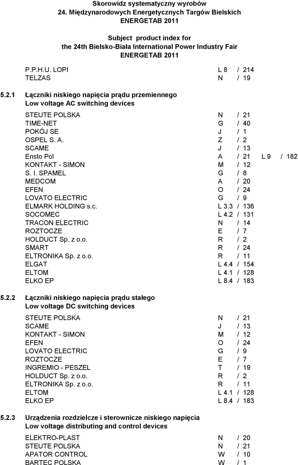 o. R / 2 SMART R / 24 ELTRONIKA Sp. z o.o. R / 11 ELGAT L 4.4 / 154 ELTOM L 4.1 / 128 ELKO EP L 8.