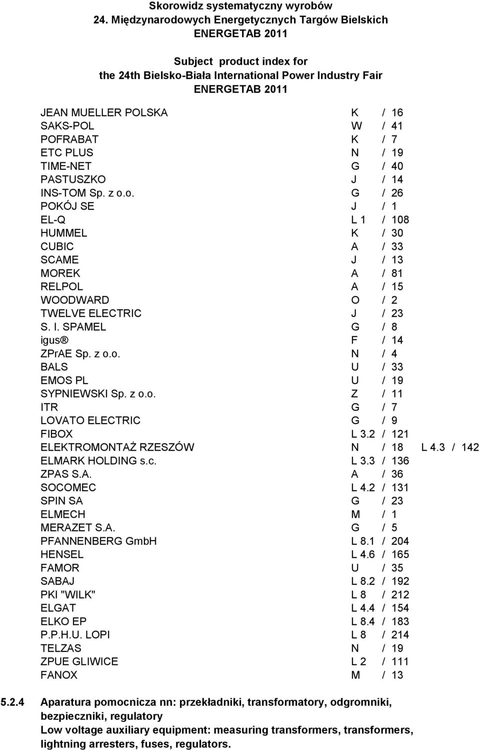 z o.o. Z / 11 ITR G / 7 LOVATO ELECTRIC G / 9 FIBOX L 3.2 / 121 ELEKTROMONTAŻ RZESZÓW N / 18 L 4.3 / 142 ELMARK HOLDING s.c. L 3.3 / 136 ZPAS S.A. A / 36 SOCOMEC L 4.