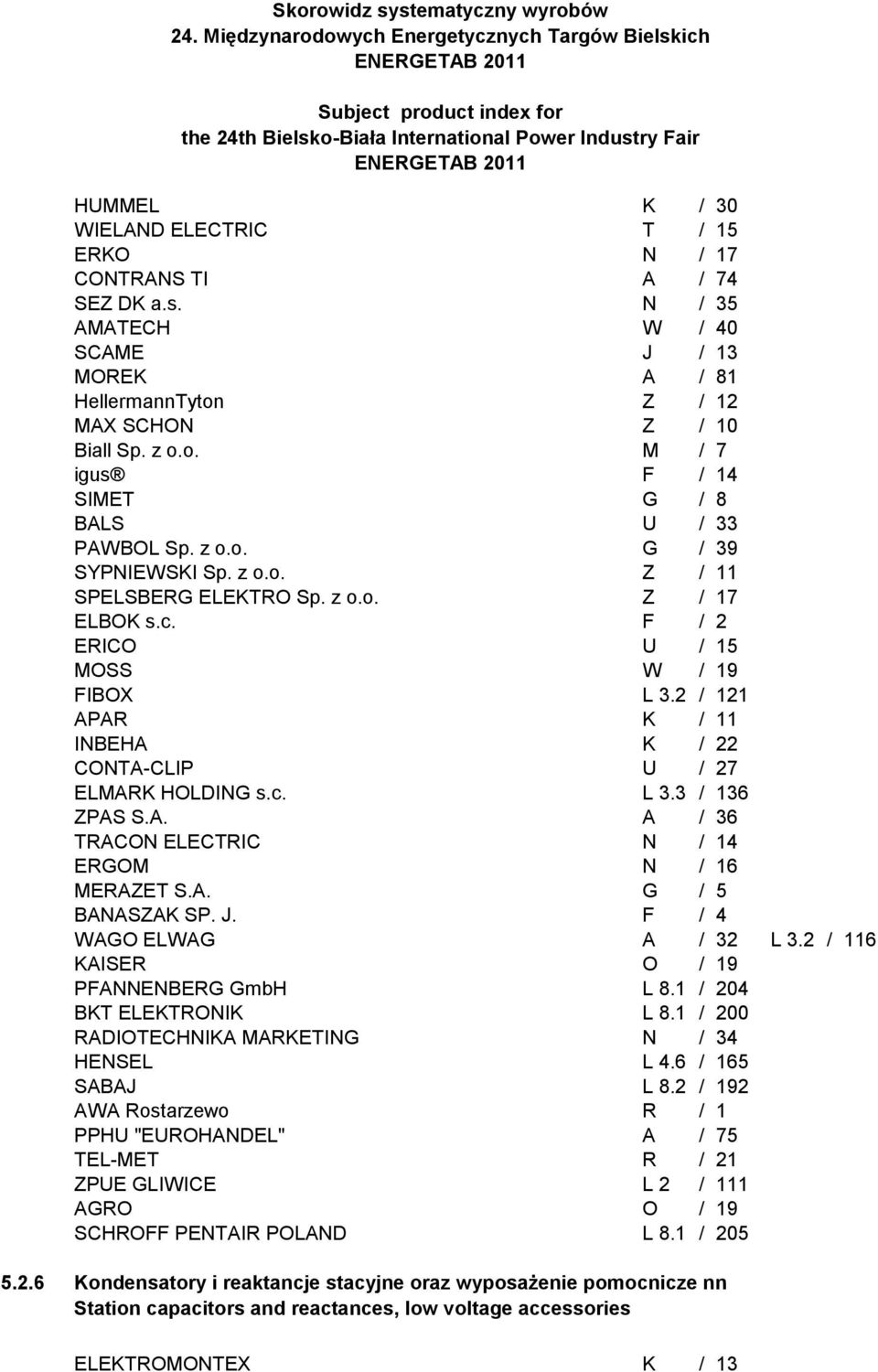 c. L 3.3 / 136 ZPAS S.A. A / 36 TRACON ELECTRIC N / 14 ERGOM N / 16 MERAZET S.A. G / 5 BANASZAK SP. J. F / 4 WAGO ELWAG A / 32 L 3.2 / 116 KAISER O / 19 PFANNENBERG GmbH L 8.