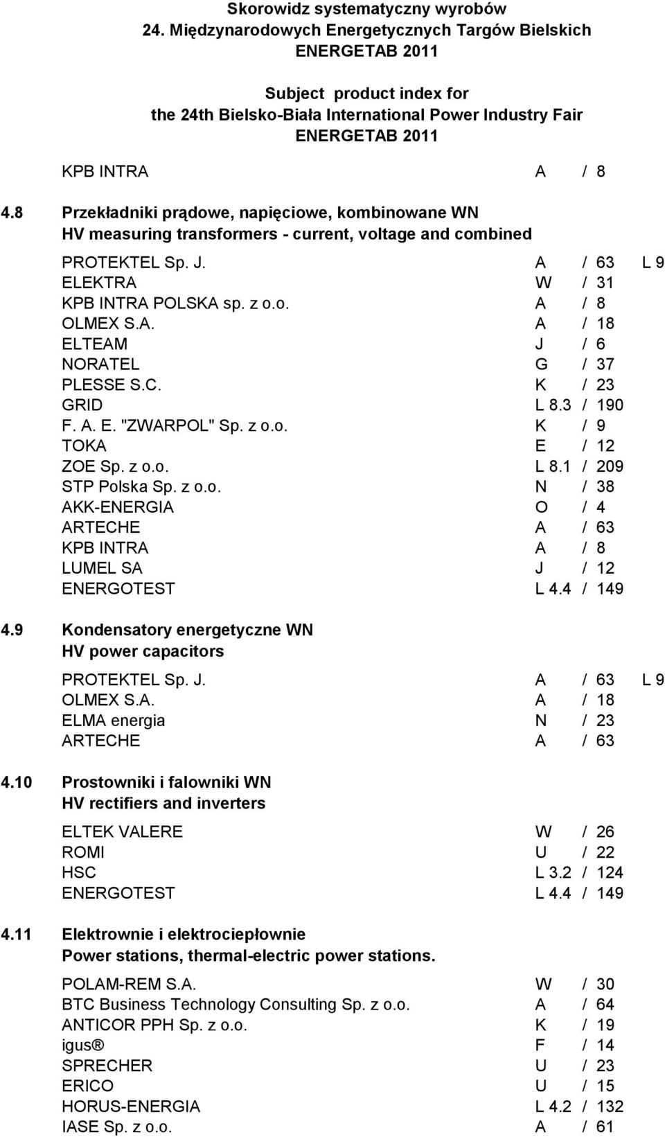 z o.o. L 8.1 / 209 STP Polska Sp. z o.o. N / 38 AKK-ENERGIA O / 4 ARTECHE A / 63 KPB INTRA A / 8 LUMEL SA J / 12 ENERGOTEST L 4.4 / 149 Kondensatory energetyczne WN HV power capacitors PROTEKTEL Sp.