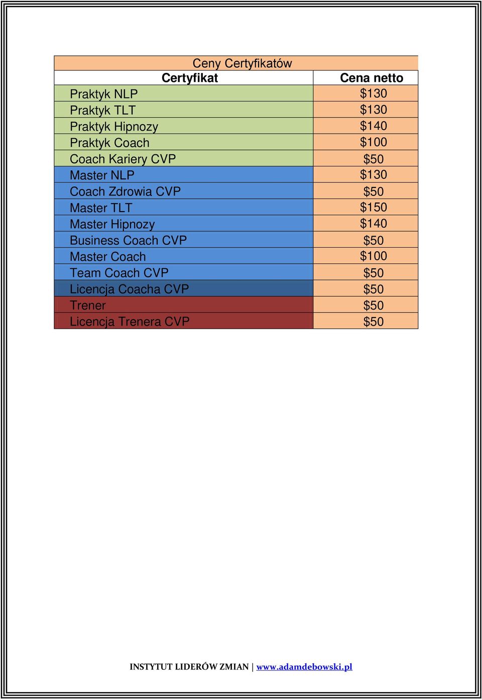 Zdrowia CVP $50 Master TLT $150 Master Hipnozy $140 Business Coach CVP $50 Master